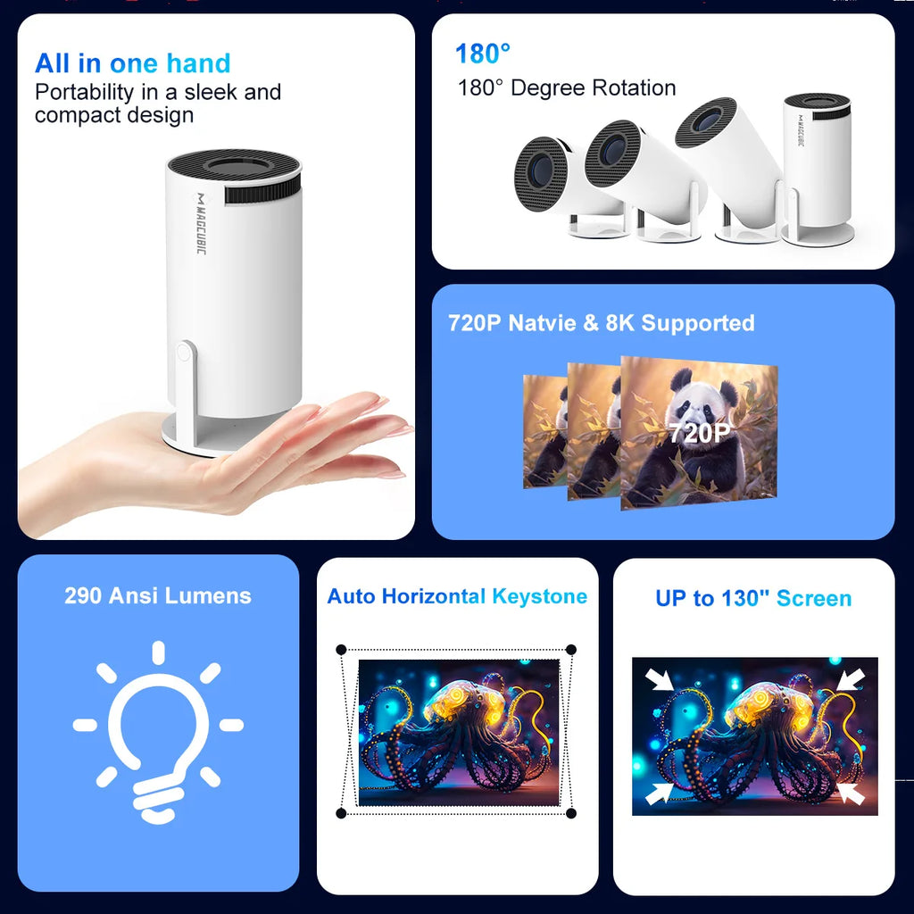 Magcubic 8K Video Projector Hy300 Pro Android 14 Mini Projector Dual Wifi6 290Ansi Allwinner H726 Bt5.0 1080P for Camping Home